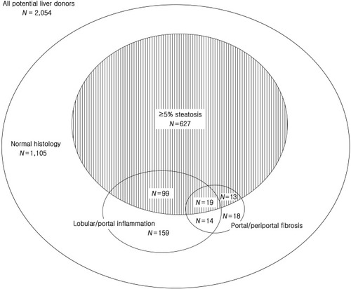 Details are in the caption following the image