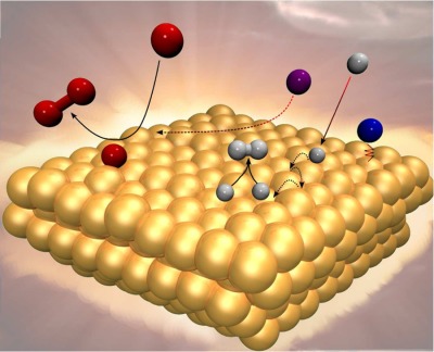 Classical and quantum dynamics at surfaces: Basic concepts from simple models