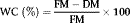 urn:x-wiley:14381656:media:clen201500214:clen201500214-math-0001 urn:x-wiley:14381656:media:clen201500214:clen201500214-math-0001