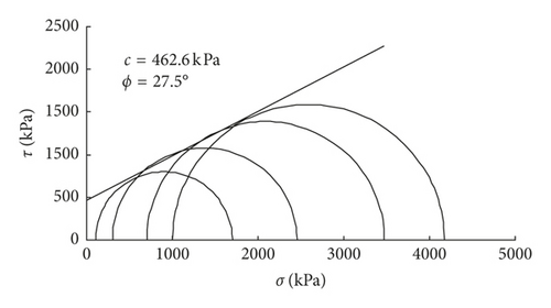 Details are in the caption following the image Details are in the caption following the image