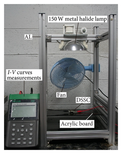 Details are in the caption following the image Details are in the caption following the image
