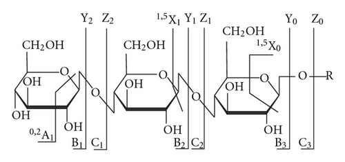 Details are in the caption following the image