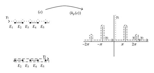 Details are in the caption following the image Details are in the caption following the image