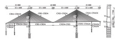 Details are in the caption following the image Details are in the caption following the image