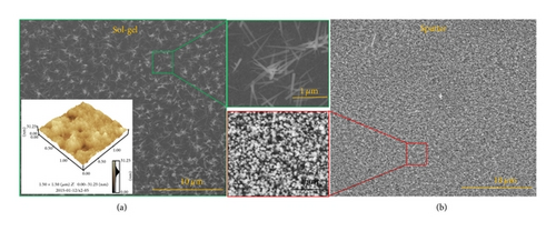 Details are in the caption following the image Details are in the caption following the image