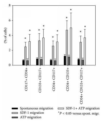Details are in the caption following the image