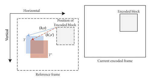 Details are in the caption following the image Details are in the caption following the image