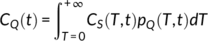 urn:x-wiley:08856087:media:hyp13770:hyp13770-math-0008 urn:x-wiley:08856087:media:hyp13770:hyp13770-math-0008