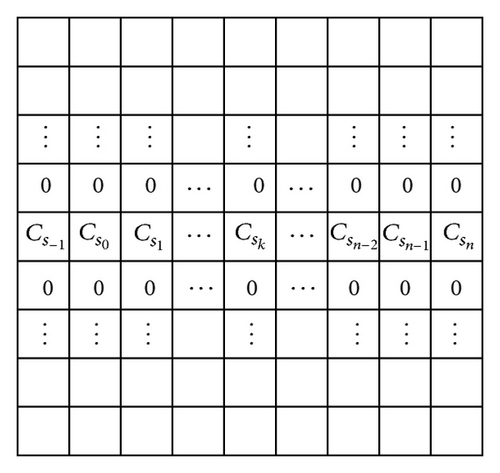 Details are in the caption following the image Details are in the caption following the image