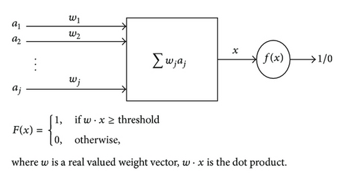 Details are in the caption following the image