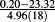 urn:x-wiley:00721050:media:gj2868:gj2868-math-0031