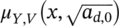 urn:x-wiley:8756758X:media:ffe13467:ffe13467-math-0011