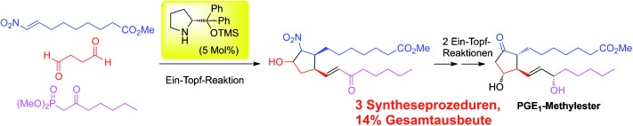 Pot Economy in the Synthesis of Prostaglandin A1 and E1 Methyl Esters