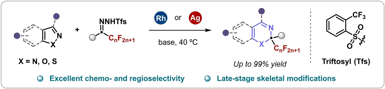 Dearomative Insertion of Fluoroalkyl Carbenes into Azoles Leading to Fluoroalkyl Heterocycles with a Quaternary Center