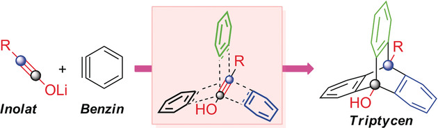 Regioselective One-Pot Synthesis of Triptycenes via Triple-Cycloadditions of Arynes to Ynolates