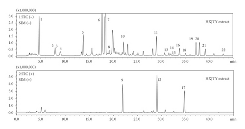Details are in the caption following the image Details are in the caption following the image