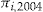 urn:x-wiley:00224367:media:jori1520:jori1520-umath-0113