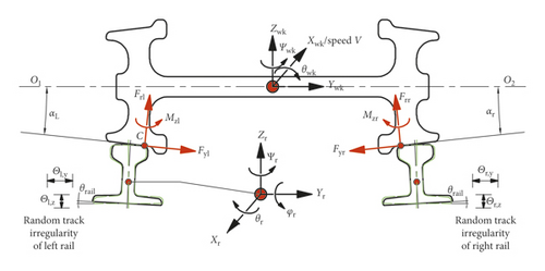 Details are in the caption following the image Details are in the caption following the image