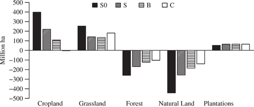 Details are in the caption following the image
