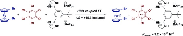 Activation of Electron-Deficient Quinones through Hydrogen-Bond-Donor-Coupled Electron Transfer
