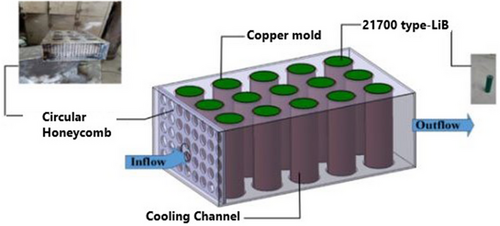 Details are in the caption following the image Details are in the caption following the image