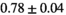 urn:x-wiley:07403194:media:mrm28773:mrm28773-math-0326