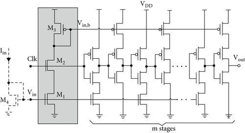 Details are in the caption following the image Details are in the caption following the image
