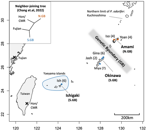 Details are in the caption following the image Details are in the caption following the image