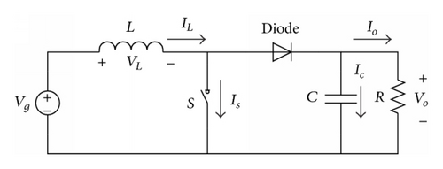 Details are in the caption following the image Details are in the caption following the image
