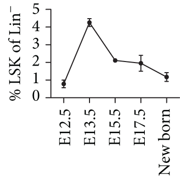 Details are in the caption following the image