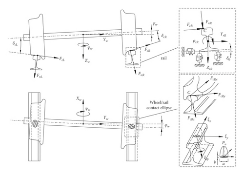 Details are in the caption following the image Details are in the caption following the image