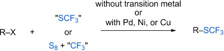 Formation of C<span class='icomoon'></span>SCF3 Bonds through Direct Trifluoromethylthiolation