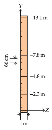 Details are in the caption following the image