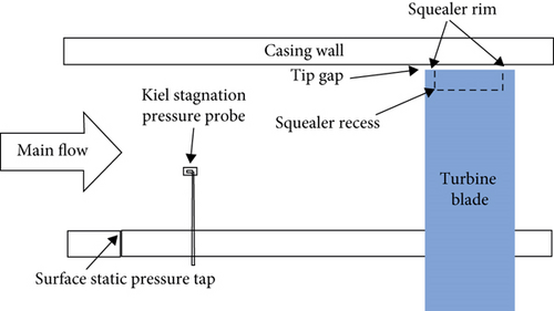 Details are in the caption following the image