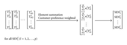 Details are in the caption following the image