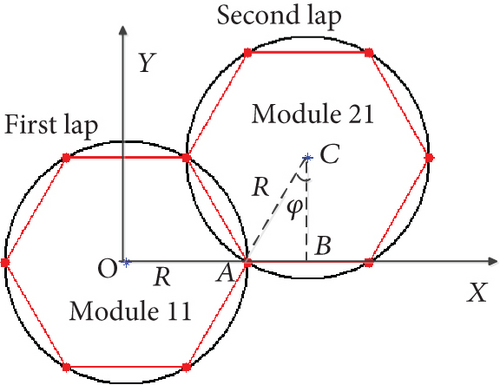 Details are in the caption following the image Details are in the caption following the image