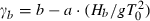 inline image
