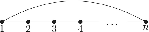 Details are in the caption following the image