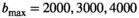 urn:x-wiley:07403194:media:mrm28773:mrm28773-math-0158