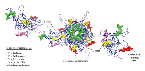 Details are in the caption following the image Details are in the caption following the image