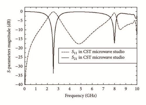Details are in the caption following the image