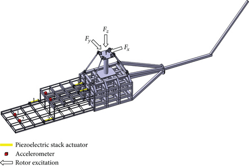 Details are in the caption following the image Details are in the caption following the image