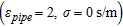 urn:x-wiley:15694445:nsg2010014:equation:nsg2010014-math-0120