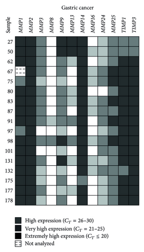 Details are in the caption following the image Details are in the caption following the image
