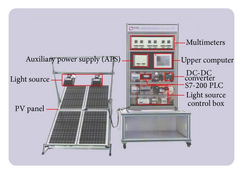 Details are in the caption following the image Details are in the caption following the image