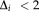 urn:x-wiley:10659471:media:hbm23198:hbm23198-math-0002