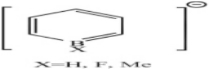 Substitute Effect on the Structure, Stability of Valence Isomers and Aromaticity of 1-H-Boratabenzene