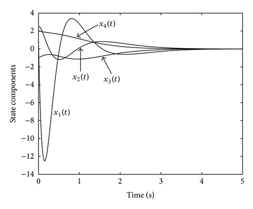 Details are in the caption following the image Details are in the caption following the image