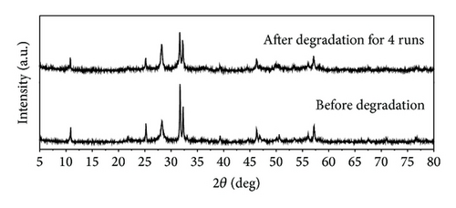 Details are in the caption following the image
