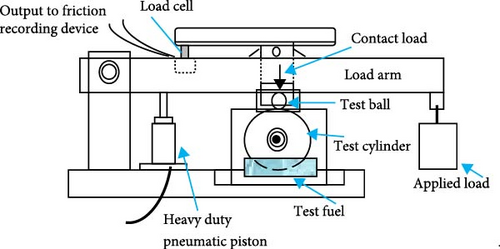 Details are in the caption following the image